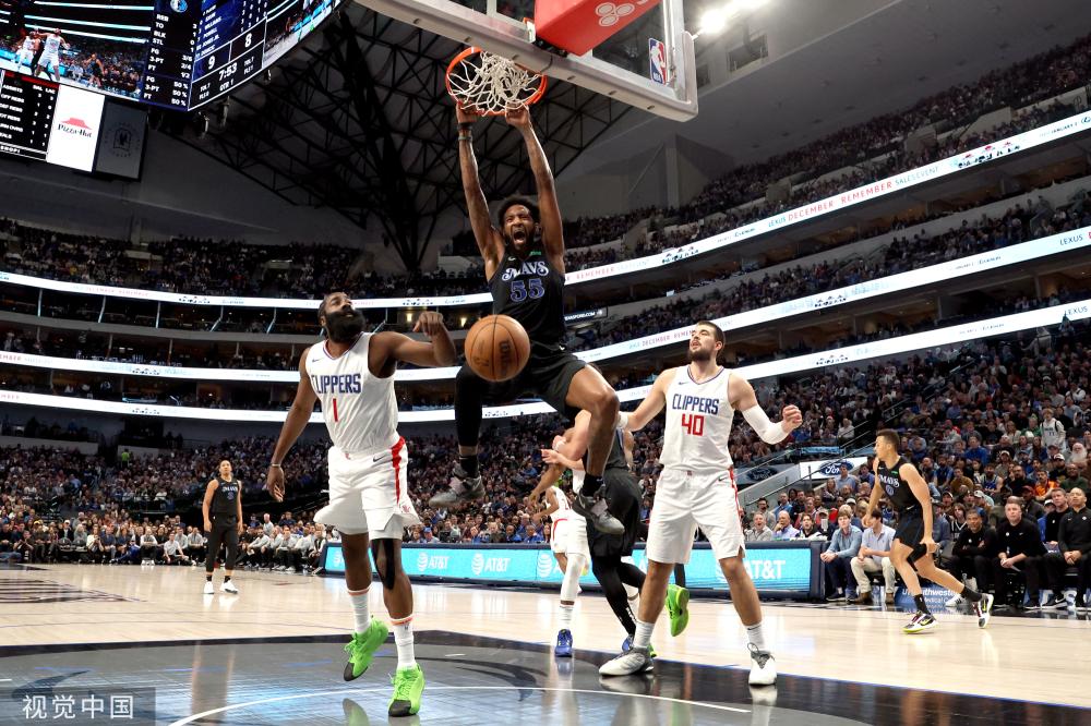 NBA历史